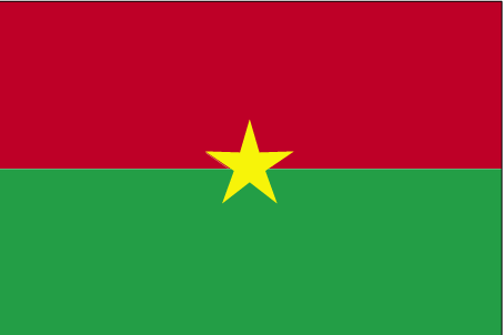 Burkina Faso National Flag